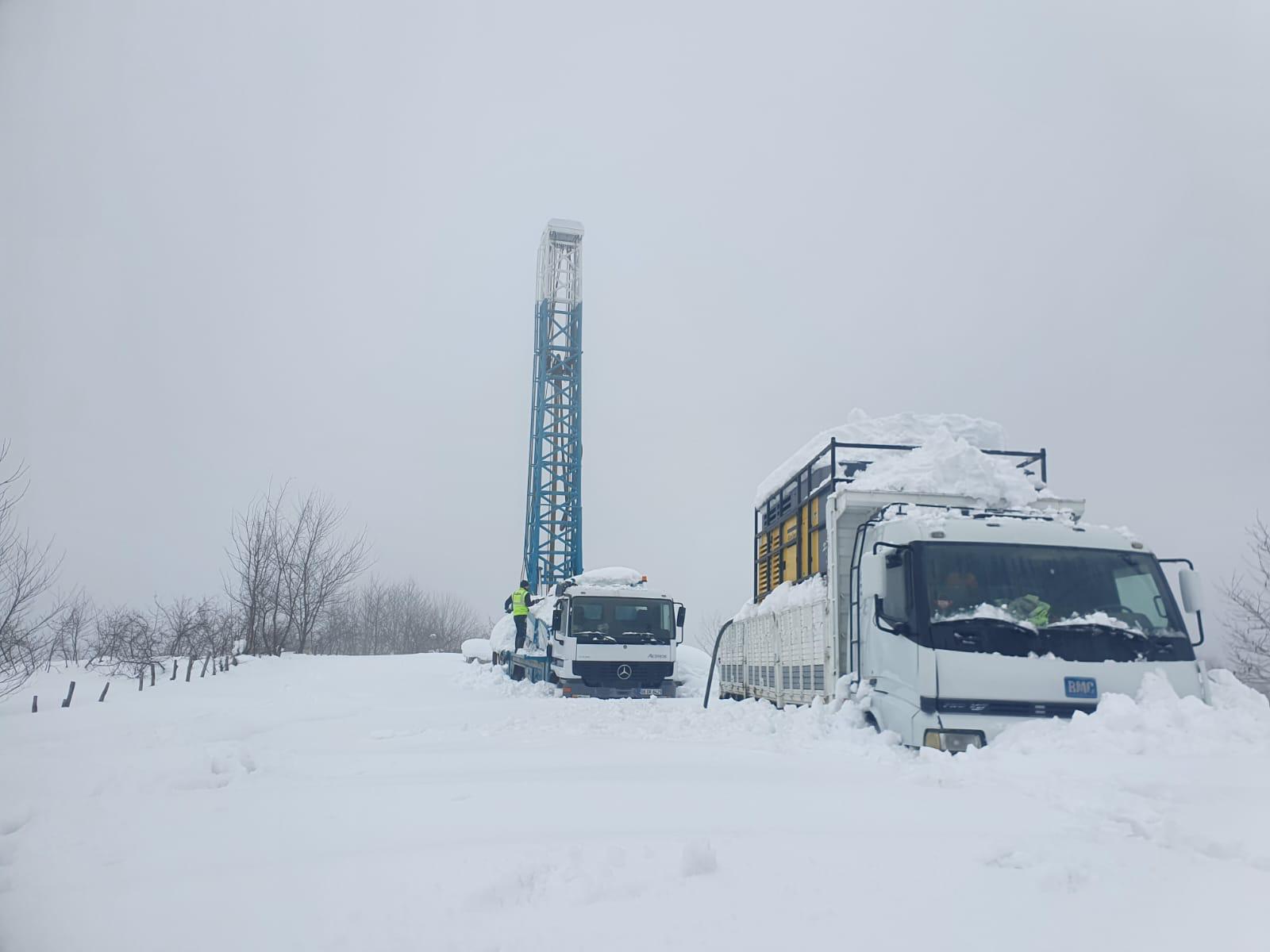 Proje Tamamlanma ve Kontrol